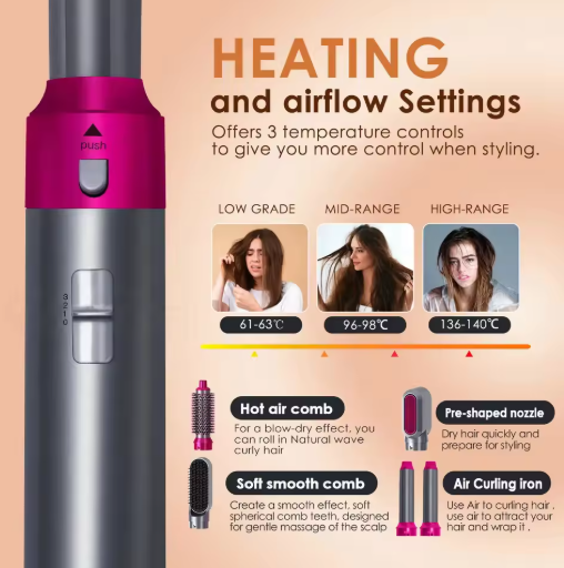 Secador de Pelo 5 en 1 con Cepillo