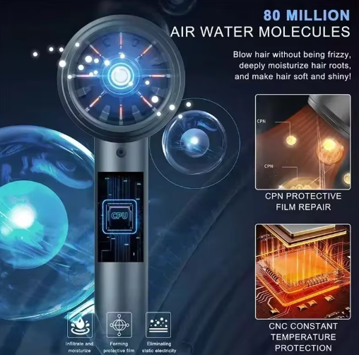Secador de Pelo Profesional de Alta Velocidad con Iones y Protección Térmica