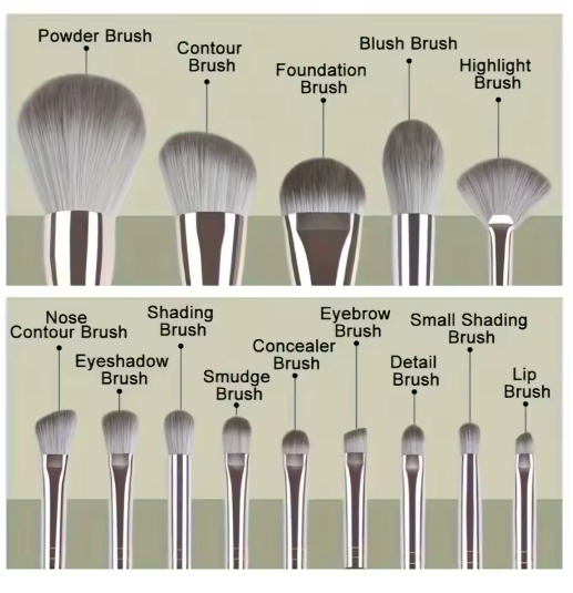 Set de Brochas de Maquillaje de Lujo – 14 Piezas Profesionales para Rostro y Ojos